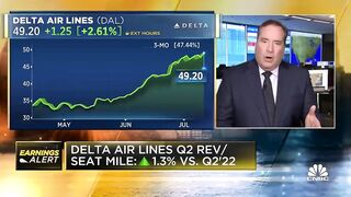 Delta posts record quarterly earnings, hikes full-year outlook on travel boom