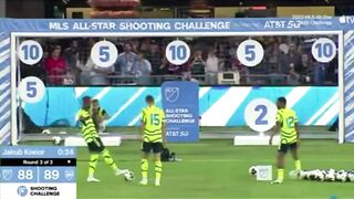 ????WOW! Jakub Kiwior Doesn't miss ???? | MLS All-Star Challenge | Shooting Challenge