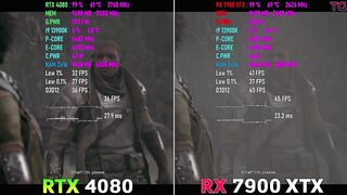 RTX 4080 vs RX 7900 XTX in Remnant 2 | 4K