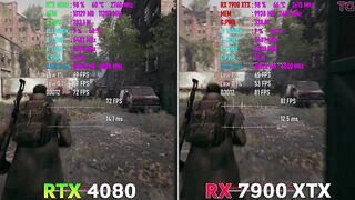 RTX 4080 vs RX 7900 XTX in Remnant 2 | 4K