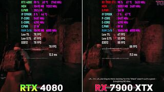 RTX 4080 vs RX 7900 XTX in Remnant 2 | 4K