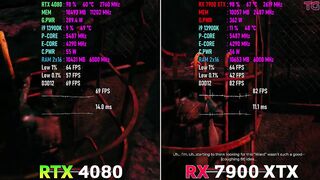 RTX 4080 vs RX 7900 XTX in Remnant 2 | 4K