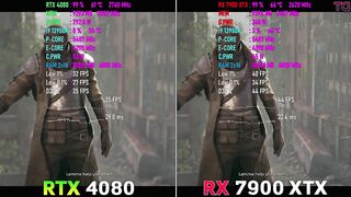 RTX 4080 vs RX 7900 XTX in Remnant 2 | 4K