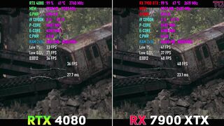 RTX 4080 vs RX 7900 XTX in Remnant 2 | 4K