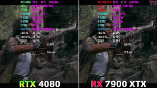 RTX 4080 vs RX 7900 XTX in Remnant 2 | 4K