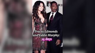 Shortest Celebrity Marriages in History Part 1