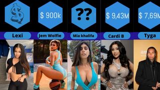 OnlyFans Top Earners in 2023: How Much Do They Earn Per Month?