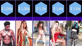 OnlyFans Top Earners in 2023: How Much Do They Earn Per Month?