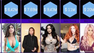 OnlyFans Top Earners in 2023: How Much Do They Earn Per Month?