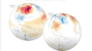 Magnetic Universe, Solar-Climate Models, Typhoon | S0 News Aug.2.2023