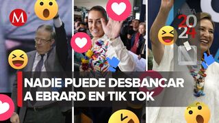 Marcelo Ebrard es el favorito en Tik Tok, Xóchitl Gálvez en Twitter y Sheinbaum en Instagram