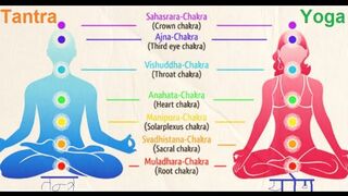 Yoga Then Tantra