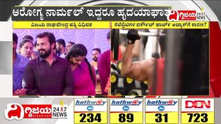 Celebrity Workout: ಚಂದನವನದಲ್ಲಿ ಹೆಚ್ಚಾಗ್ತಿದೆ ತಾರೆಗಳಿಗೆ ಹೃದಯಾಘಾತ..!