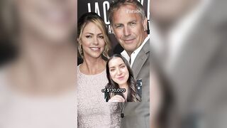 This is turning into one of the messiest #celebrity divorces. #KevinCostner #celebs #popculture