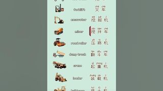 #vocabularywords #学中文 #学普通话 #language！Learning Chinese and English easy Flexible with Fun.❤️❤️