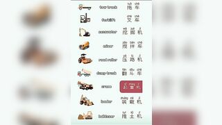 #vocabularywords #学中文 #学普通话 #language！Learning Chinese and English easy Flexible with Fun.❤️❤️