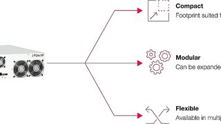 PQactiF – a compact, modular and flexible solution to conquer power quality challenges