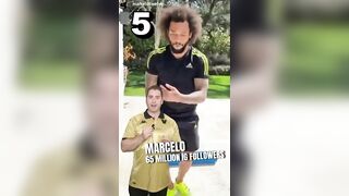 Which footballer is THE KING of Instagram? ????