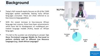 DLI2023: Fine-tuning Multilingual Pre-trained African Language Models - Fiskani Banda