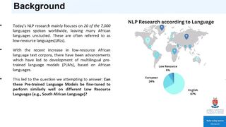 DLI2023: Fine-tuning Multilingual Pre-trained African Language Models - Fiskani Banda