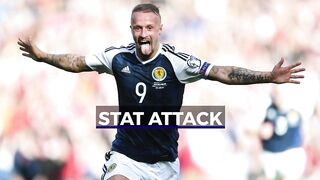 Scotland v England TV and live stream, team news and boss quotes in our friendly match preview