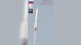 Rocket Launch Compilation (Heavy-Lift) #compilation #spaceflight #rocket