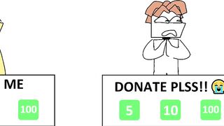 Donation Games in Roblox