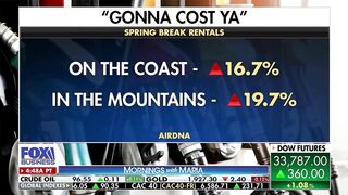 AAA says being 'cooped up' had this effect on spring break travel