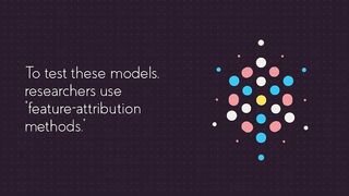 How well do explanation methods for machine-learning models work