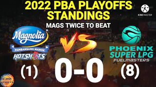 Pba playoffs standings today March 17, 2022 | game results | games schedule | Pba playoffs 2022