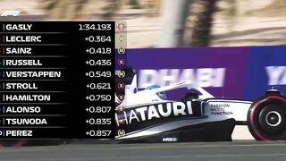 FP1 Highlights | 2022 Bahrain Grand Prix