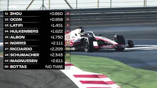 FP1 Highlights | 2022 Bahrain Grand Prix