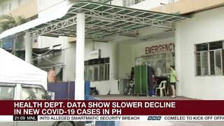 DOH downplays risks in relaxing travel curbs as COVID-19 cases rise overseas | ANC