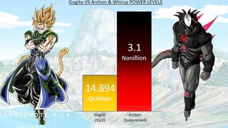 Gogito VS Archon & Whirus POWER LEVELS - DBS / Anime War Power Levels