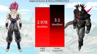 Gogito VS Archon & Whirus POWER LEVELS - DBS / Anime War Power Levels