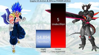 Gogito VS Archon & Whirus POWER LEVELS - DBS / Anime War Power Levels