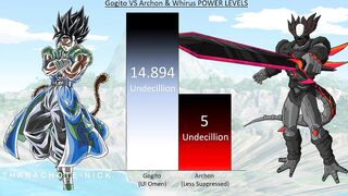 Gogito VS Archon & Whirus POWER LEVELS - DBS / Anime War Power Levels