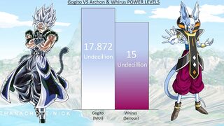 Gogito VS Archon & Whirus POWER LEVELS - DBS / Anime War Power Levels