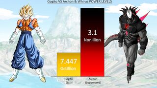 Gogito VS Archon & Whirus POWER LEVELS - DBS / Anime War Power Levels