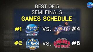 PBA update| Semi finals Games Schedule March 23 to April 1 | Governor's Cup 2021-22