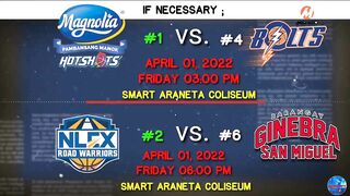 PBA update| Semi finals Games Schedule March 23 to April 1 | Governor's Cup 2021-22