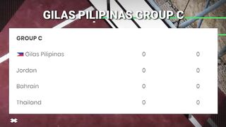 GILAS PILIPINAS GAME SCHEDULE TODAY September 26, 2023 | Asian Games 2023