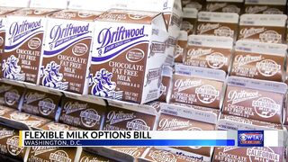 Flexible Milk Options Bill