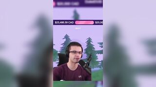 When Nickeh30 got $20,000 donation live on stream????