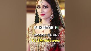 Top highest female instagram followers account from different countries ????#viral #instagram #funny