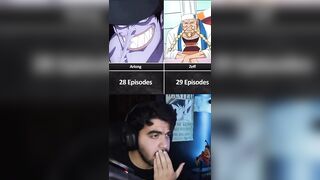 How Many Episodes One Piece Characters Appeared ON. #anime #luffy #onepiece