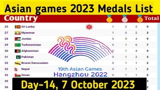 Asian Games Medal Tally for Oct 07,2023 (Day 14)|asian Games 2023 medal Tally|India