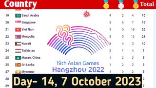 Asian Games Medal Tally for Oct 07,2023 (Day 14)|asian Games 2023 medal Tally|India