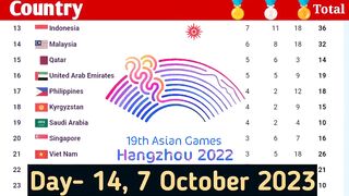 Asian Games Medal Tally for Oct 07,2023 (Day 14)|asian Games 2023 medal Tally|India