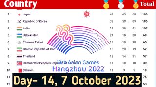 Asian Games Medal Tally for Oct 07,2023 (Day 14)|asian Games 2023 medal Tally|India